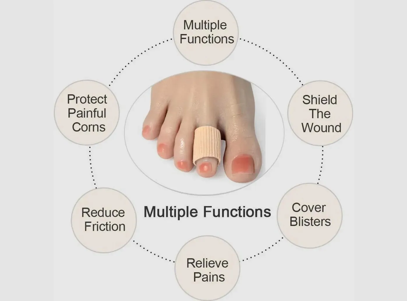 FitVille Gel Toe Protector Tube Bandage (3 Pack)